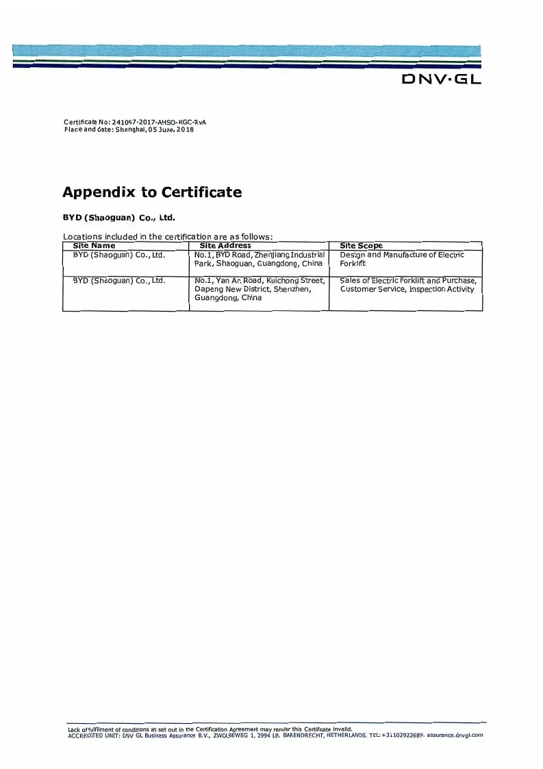 Sertipiko ng Quality Management System - OHSAS18001: 2007 (Ingles)(larawan2)