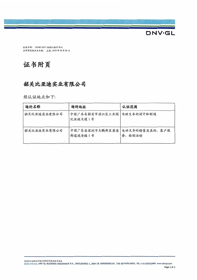 Chariot élévateur BYD OHSAS18001 : Certification du système de gestion de la santé et de la sécurité au travail 2007(Figure1)