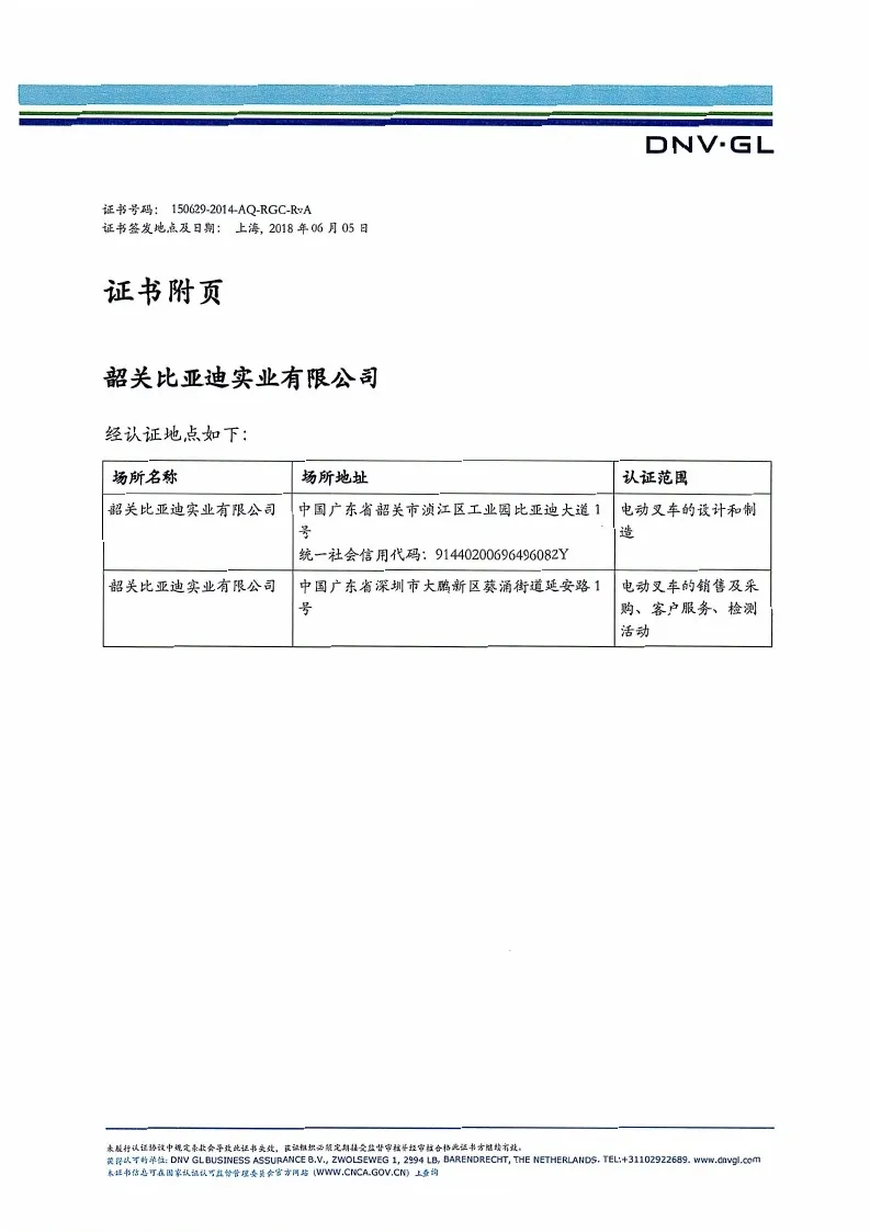 Certification du système de gestion - ISO9001 : 2015GBT19001-2016 (version chinoise)(Figure1)